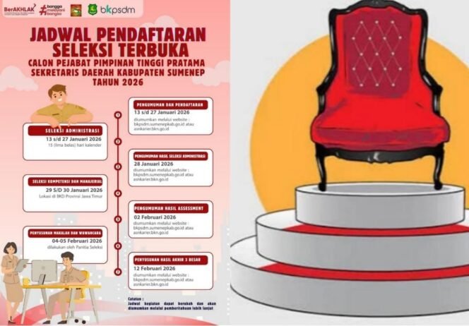 
					Arena Seleksi Sekda Sumenep Resmi Dibuka: Siap Menguji Kepemimpinan dan Integritas